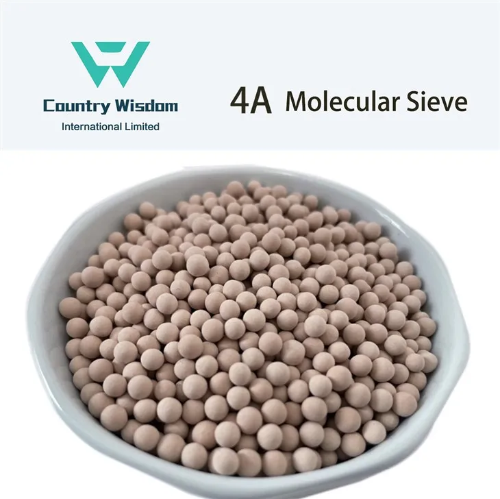 4A Molecular Sieve For Dehydrating Of Coating And Painting Material