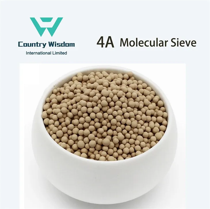 4A Molecular Sieve For Dehydrating Of Coating And Painting Material