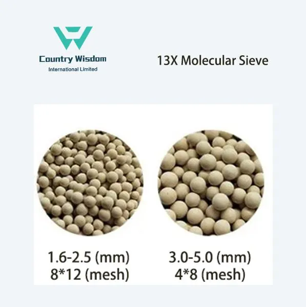 Molecular Sieve Desiccant 13X Molecular Sieve For Air Separation