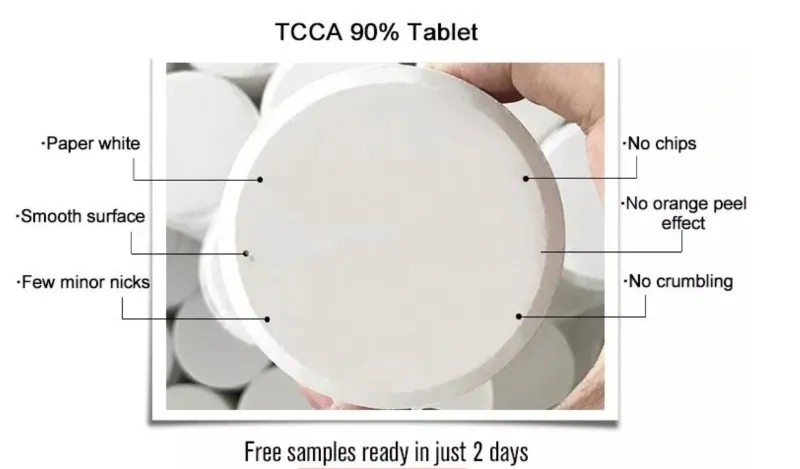 Tcca Tcca